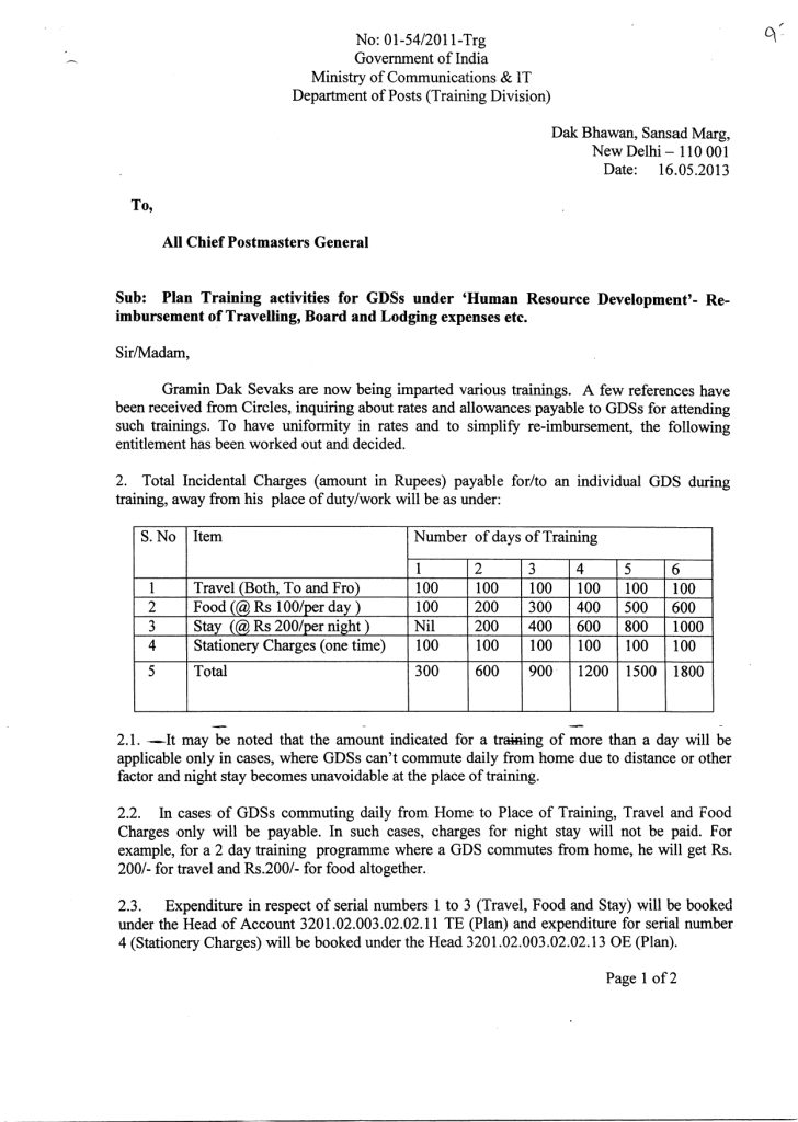 Rates and Allowances to GDS Employees for attending Training