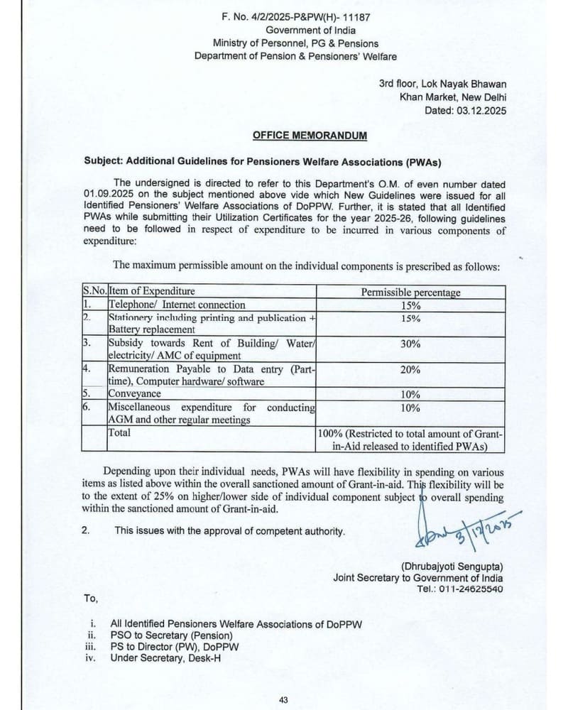 additional guidelines for pensioners welfare associations eng